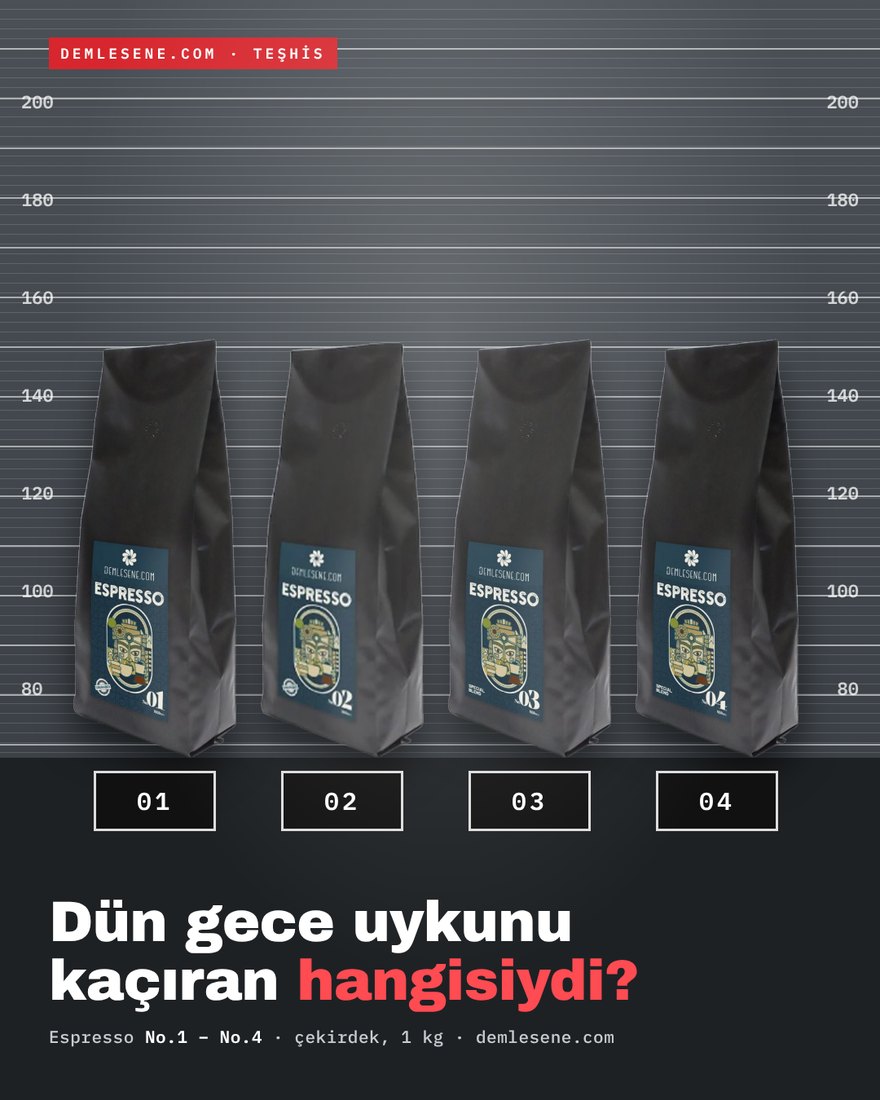 Demlesene'nin gerçek Espresso No.1–No.4 paketleri, boy çizgili bir teşhis duvarında yan yana. Başlık: Dün gece uykunu kaçıran hangisiydi?